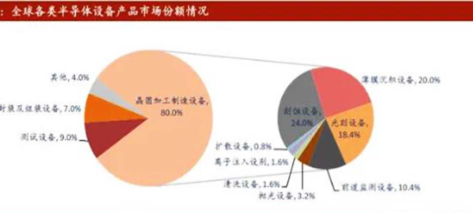 尊龙凯时·(中国)人生就是搏!