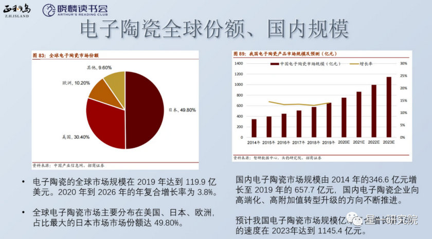 尊龙凯时·(中国)人生就是搏!