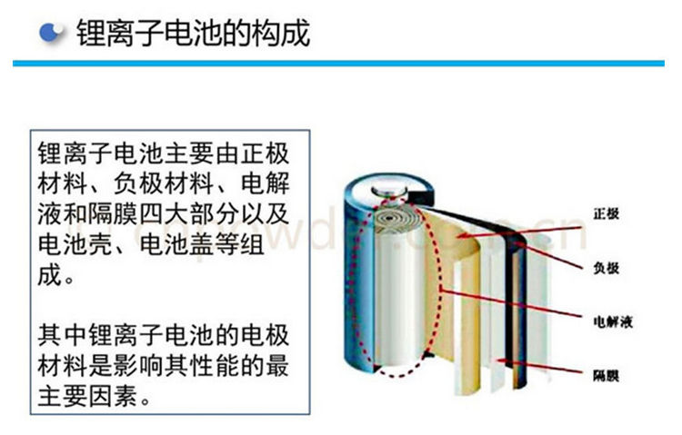 尊龙凯时·(中国)人生就是搏!